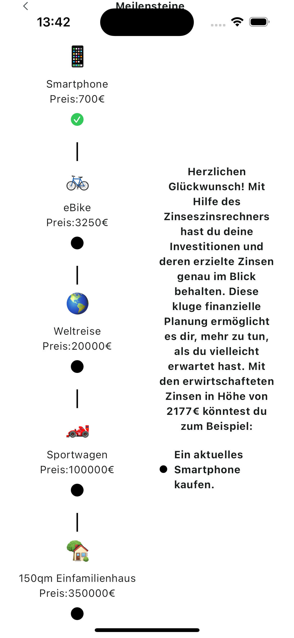 Grafiken und Meilensteine