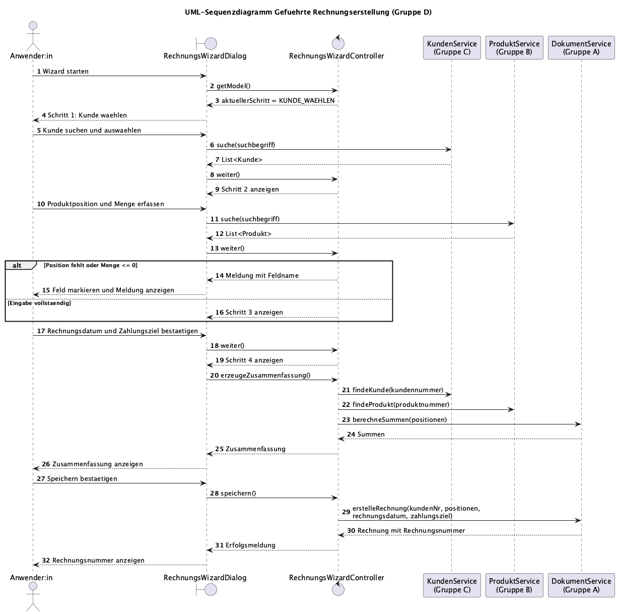 UML-Sequenzdiagramm Rechnungserstellung (Gruppe D)