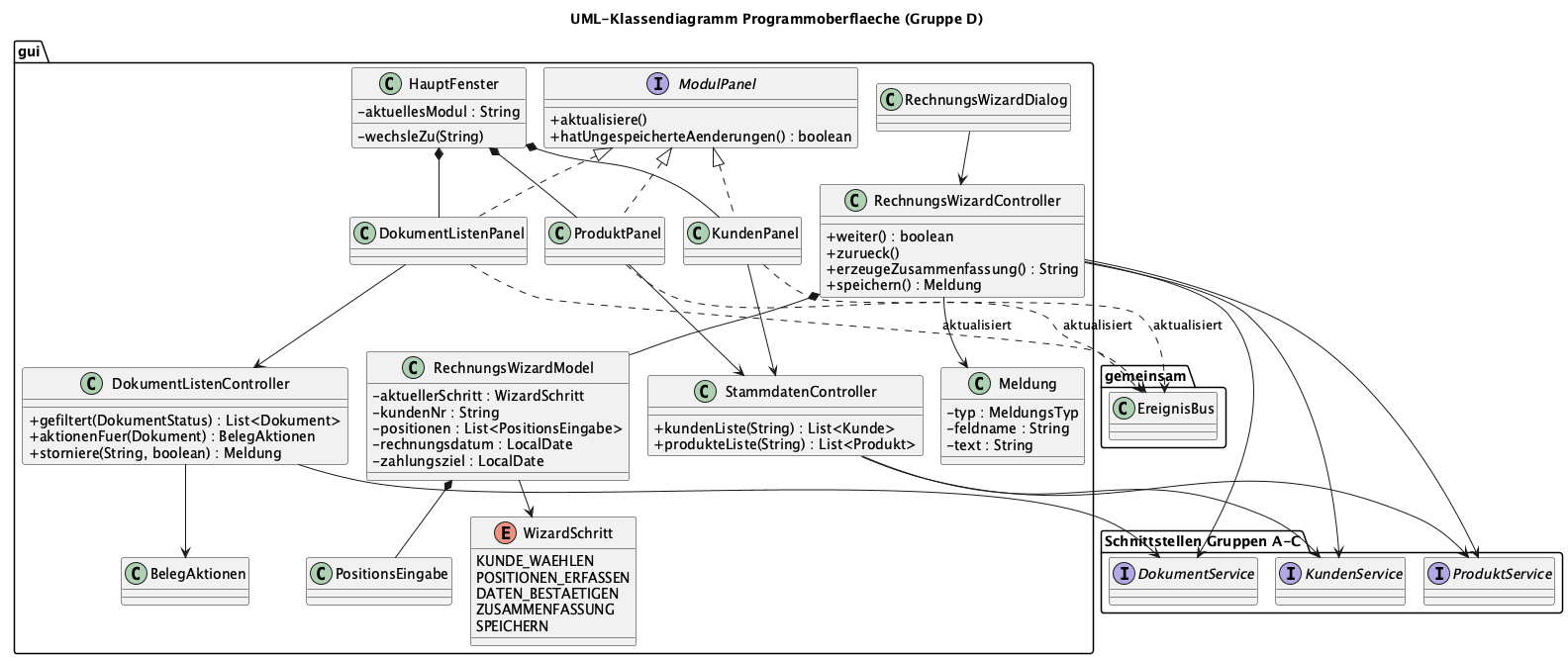 UML-Klassendiagramm Programmoberfläche (Gruppe D)